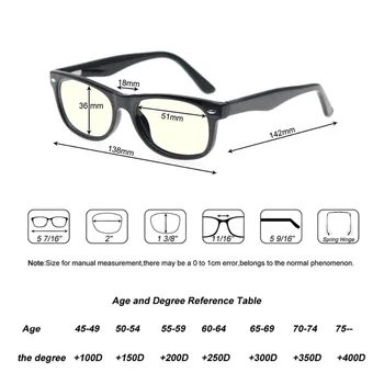 Anti Modri Žarki Računalnik Očala za Branje Očala Z Očala Primeru UV400 Sevanja-odporna Stekla +1+1.5+2+2.5+3+3.5