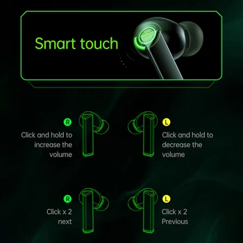 Lenovo GM1 Gaming Slušalke Tws Hi-fi Zvok Brezžične Bluetooth Slušalke Ipx5 Nepremočljiva Touch Kontrole Športne opreme za varovanje z Mic