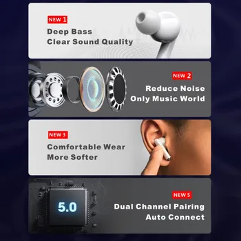 Lenovo LP1 Brezžične Bluetooth Slušalke TWS Zmanjšanje Hrupa Čepkov HiFi Bas Touch Kontrole Športne Slušalke W/Mic Za Pametne telefone