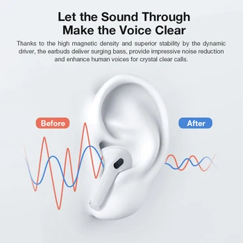 SANLEPUS NOVO TWS Brezžične Slušalke za V Uho Bluetooth Slušalke 9D Stereo Čepkov Šport Slušalke Za Android, iPhone Xiaomi Huawei