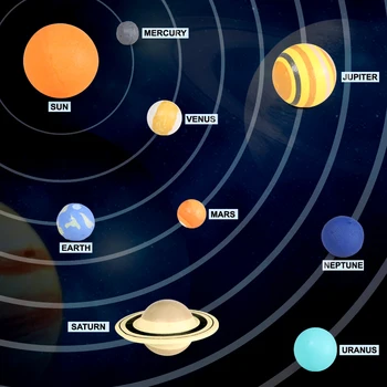 Simulacija Sončnega Sistema,9pcs Kozmičnega Sistema Planeta Plastični Model Figur učna Gradiva, Znanost Izobraževalne Igrače Za Otroke