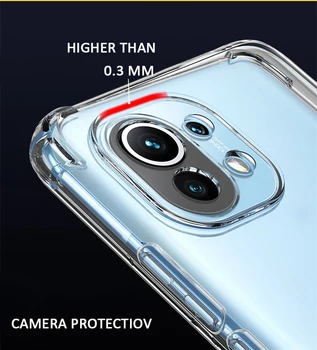 Tanko Jasno Primeru Telefon Za XIaomi Poco X3 NFC MI 11 Ultra 10T CC9 8 Silikonski Mehko Hrbtni Pokrovček Za Redmi K40 K30 Opomba 10 9 8 7 Pro